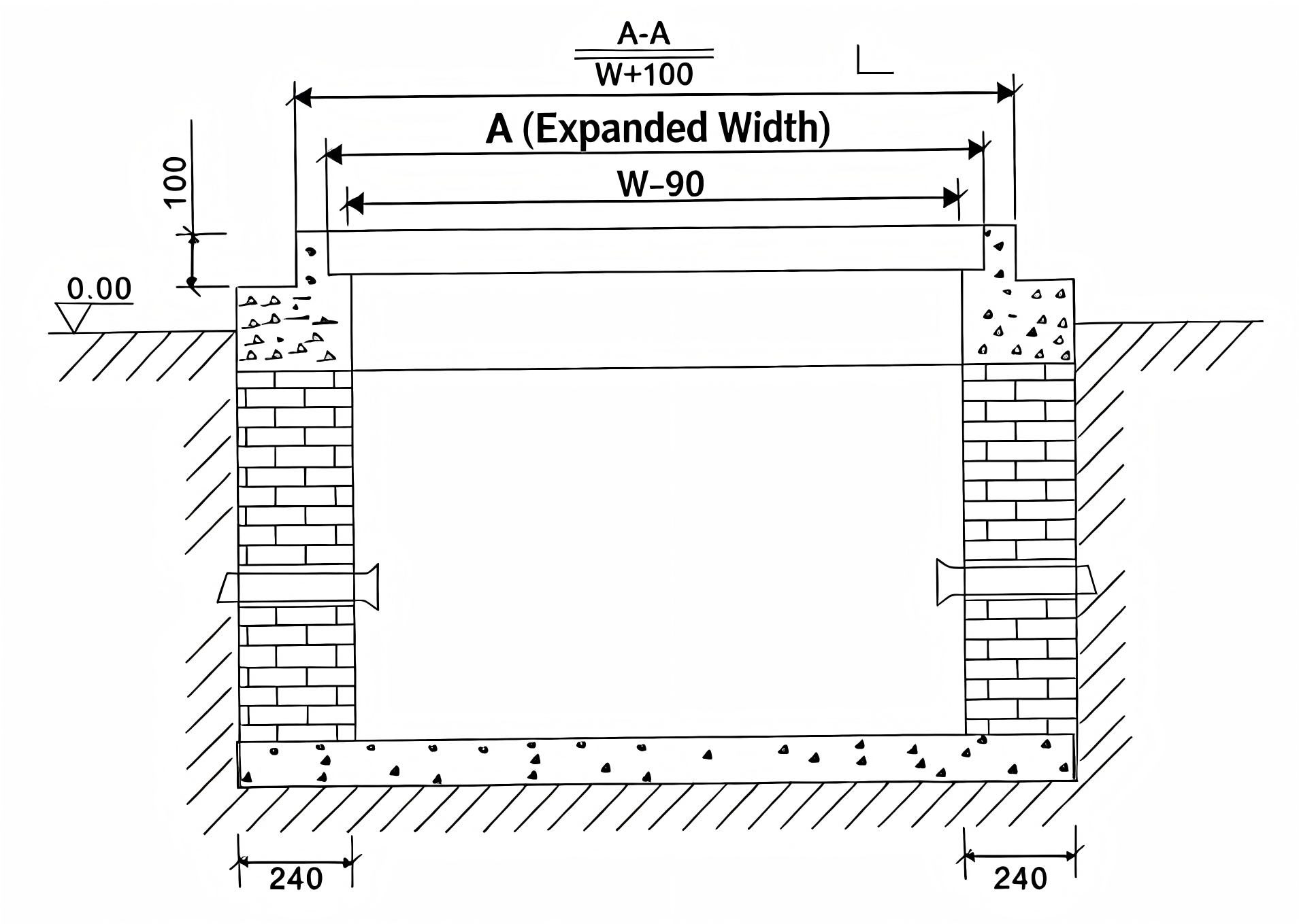 Ordering Notes Image 1