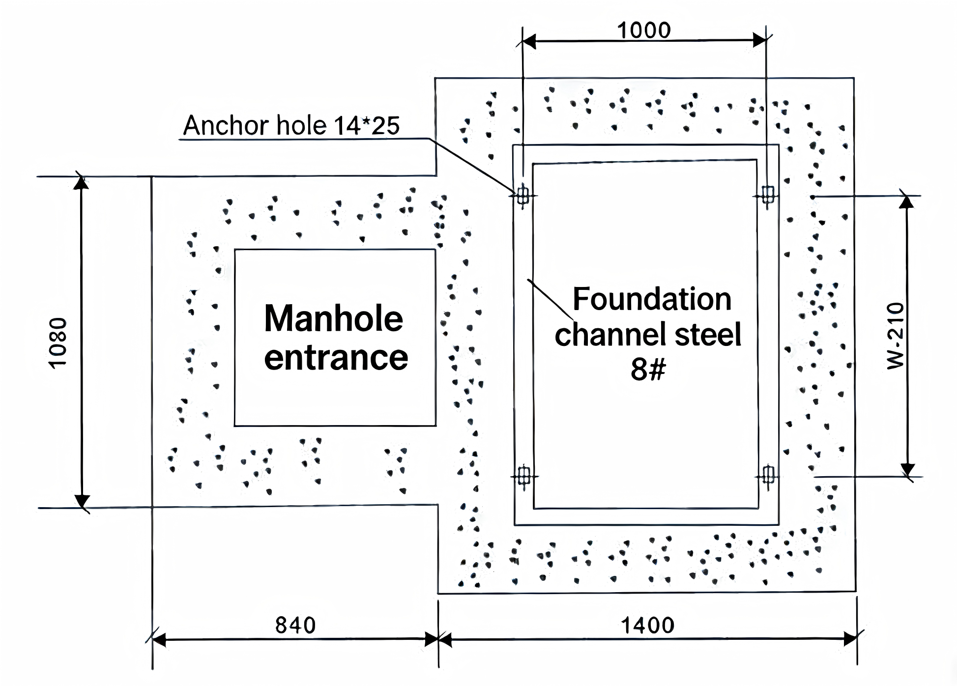 Ordering Notes Image 2