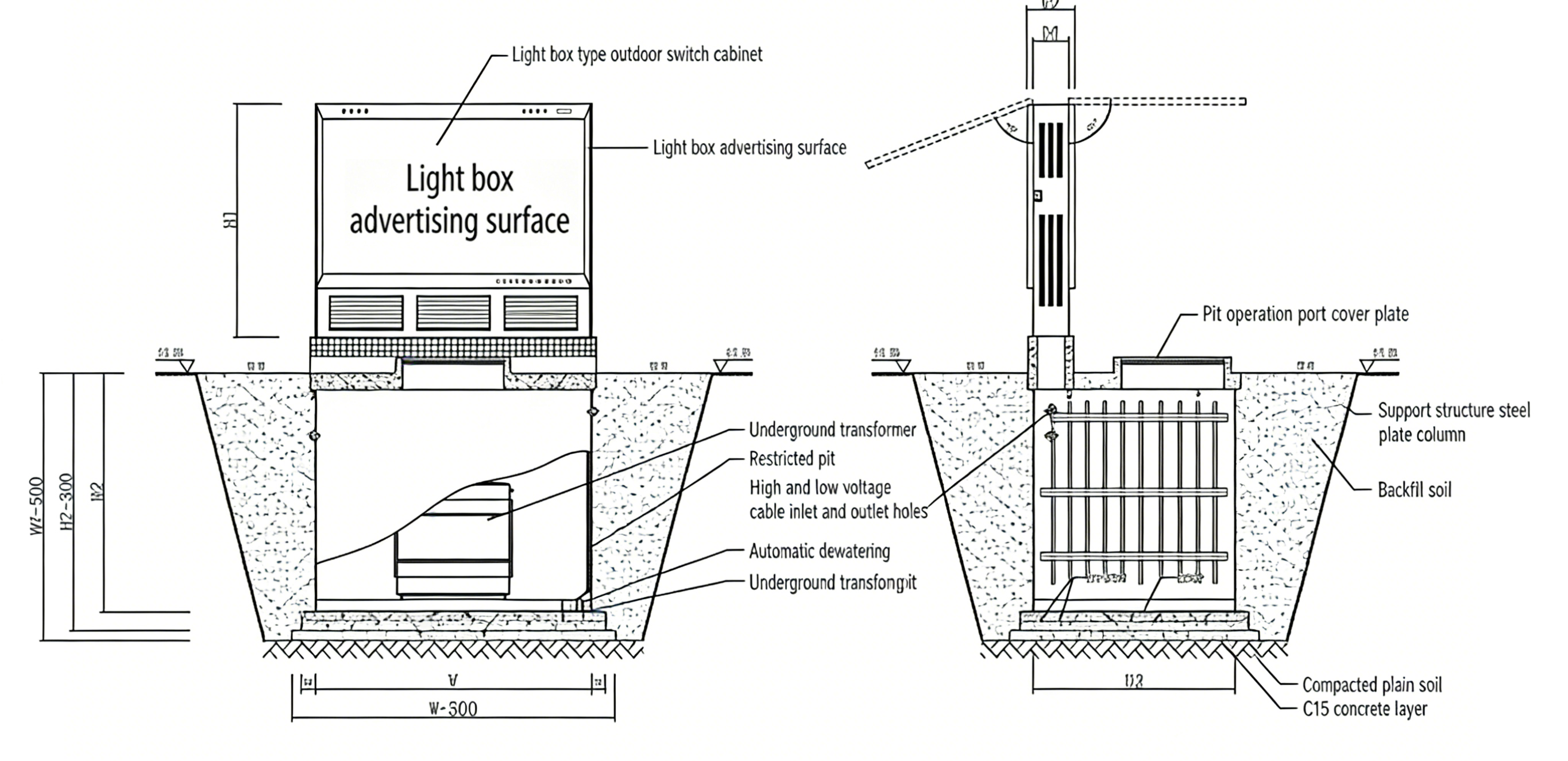 YBD-12 Fully Underground Box-type Substation Dimensions